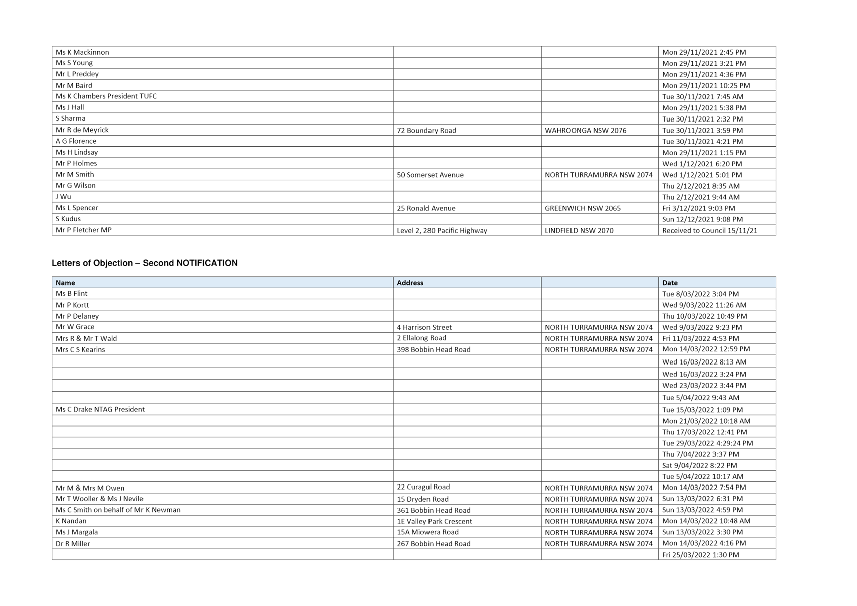 PDF Creator
