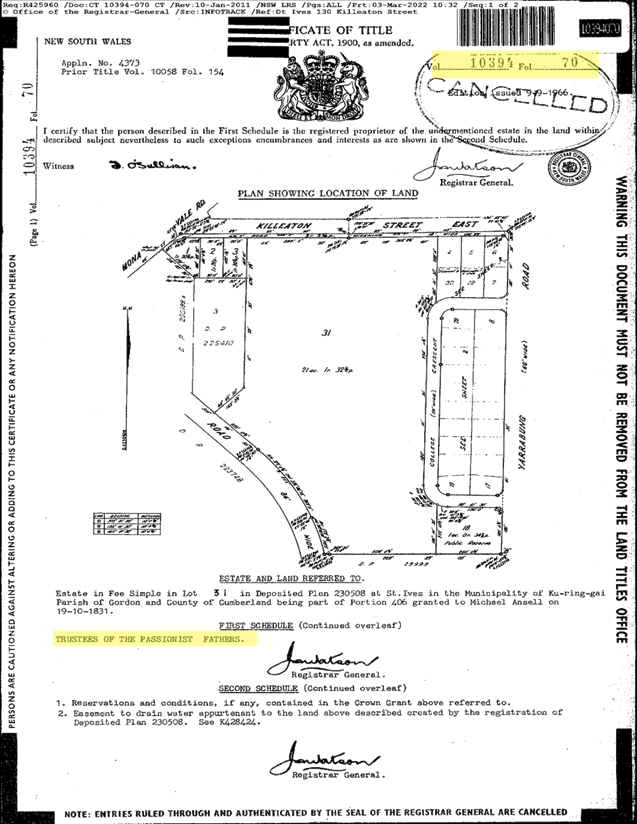 PDF Creator