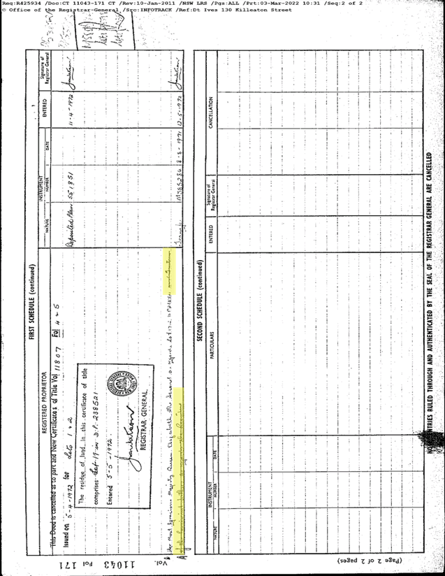PDF Creator