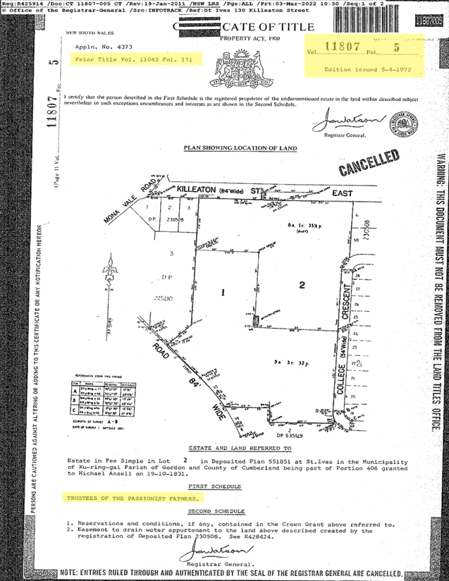 PDF Creator