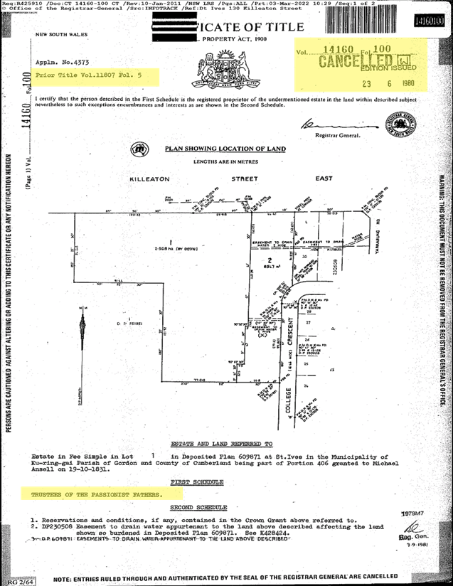 PDF Creator