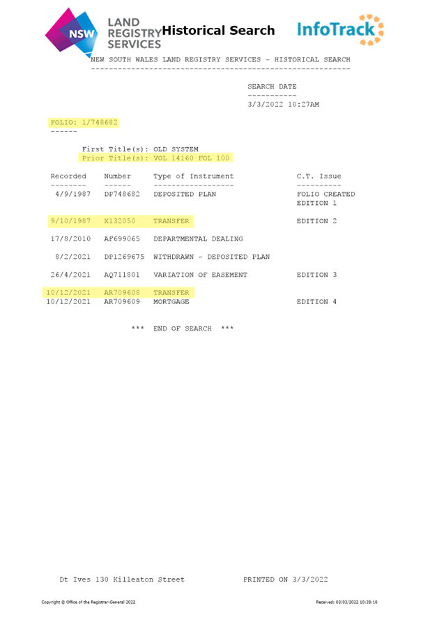 PDF Creator