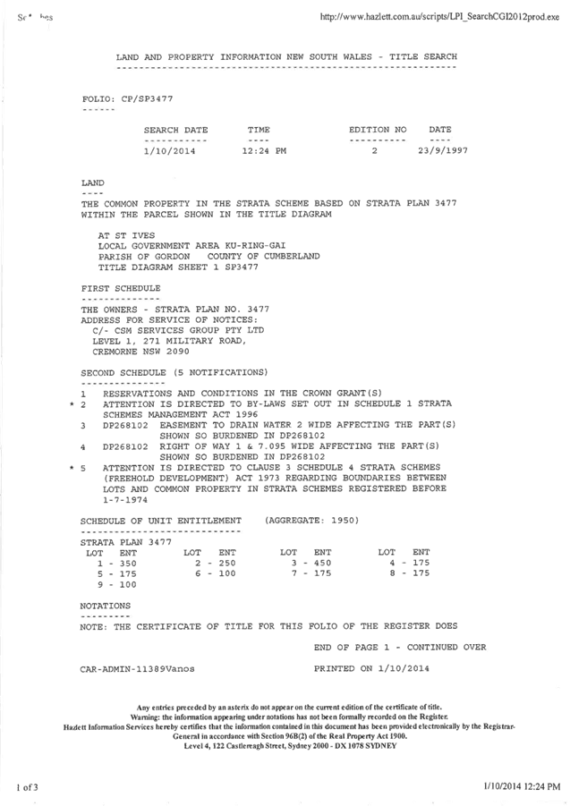 PDF Creator