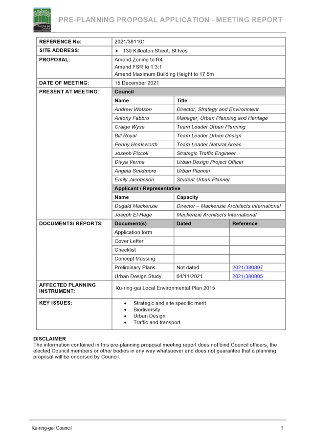 PDF Creator