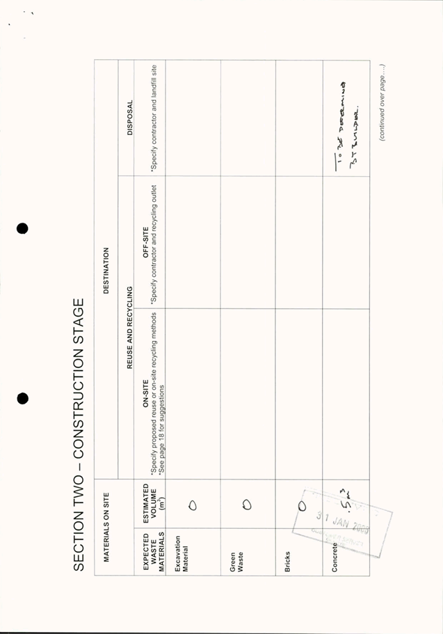 PDF Creator