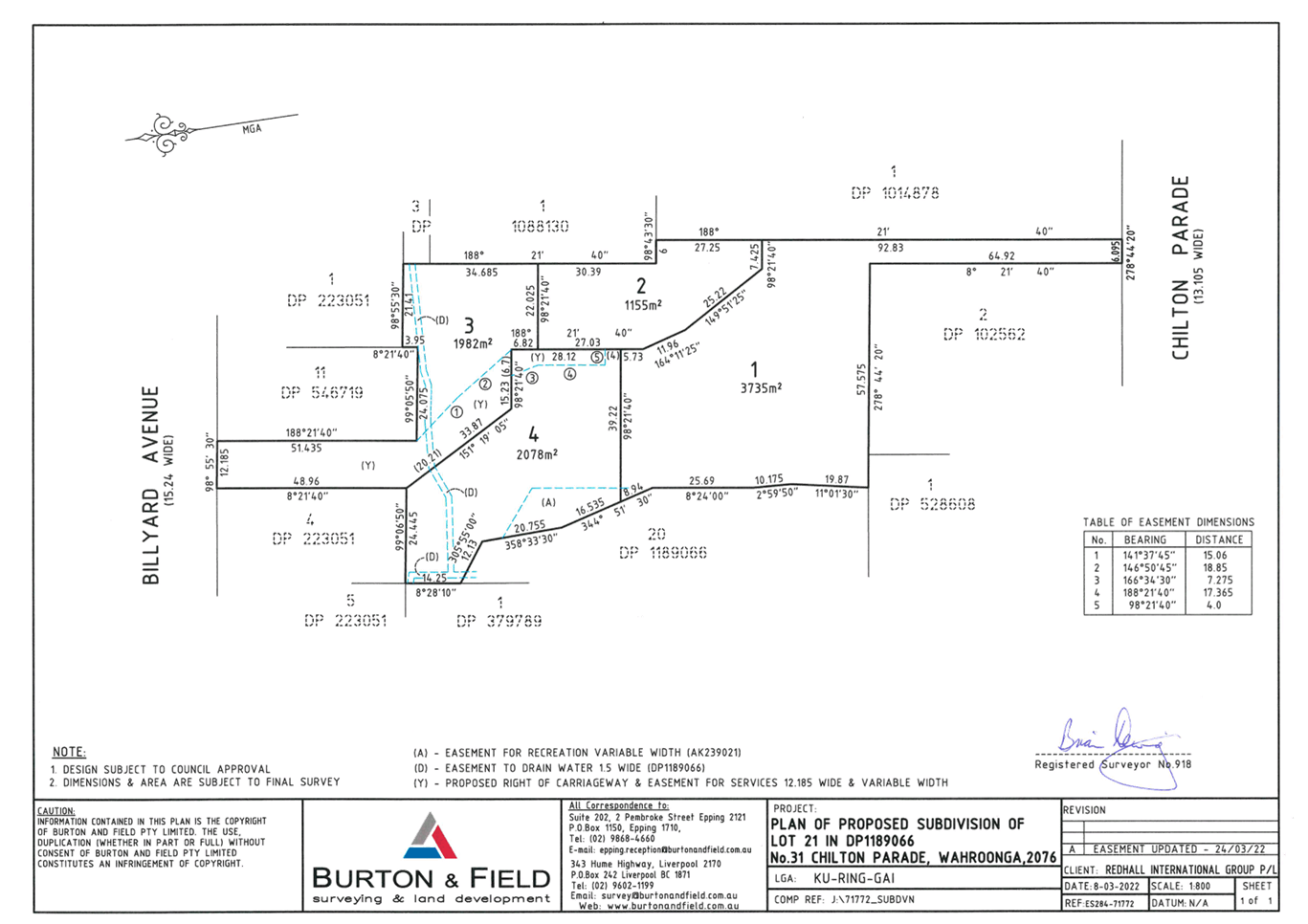 PDF Creator