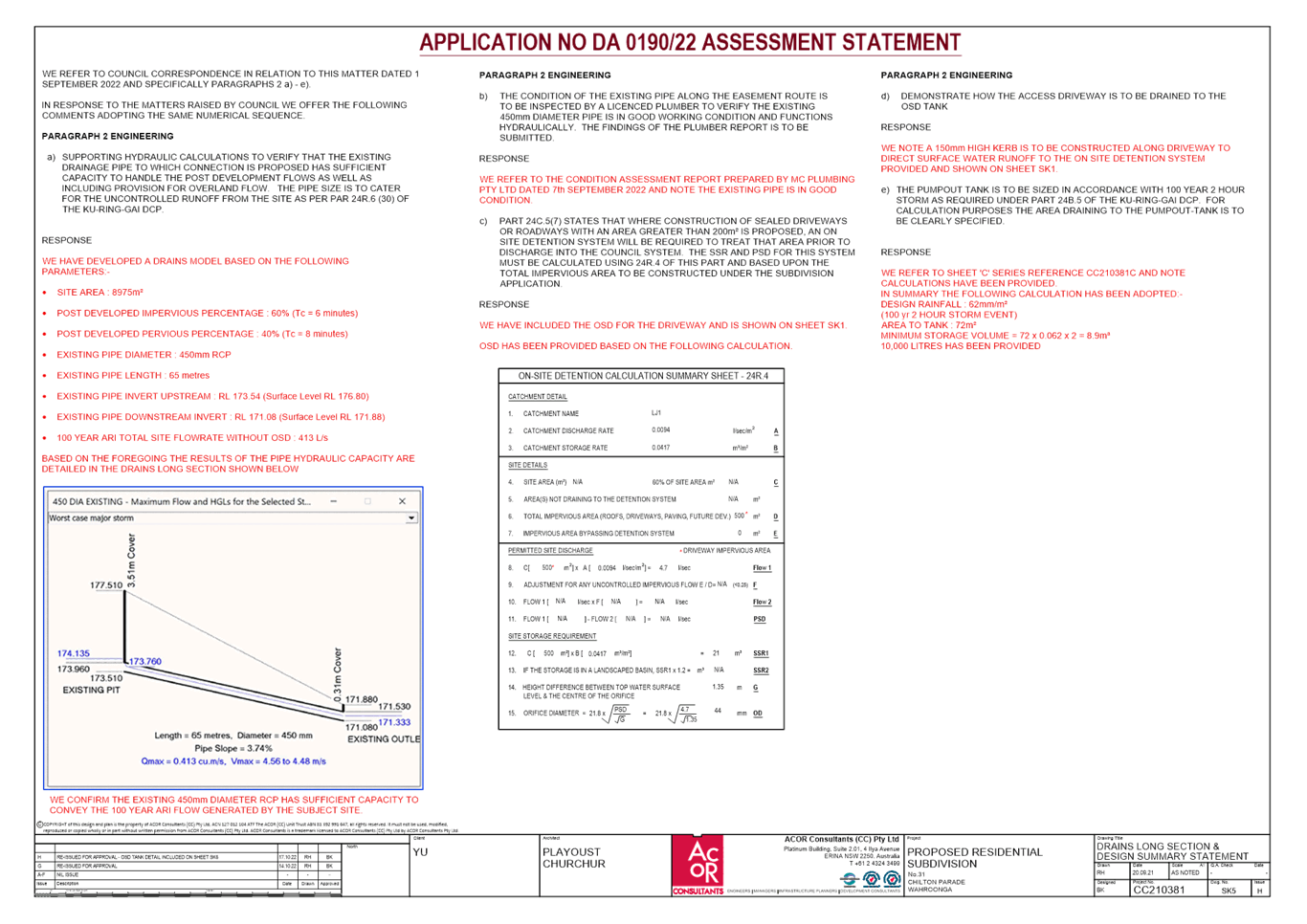 PDF Creator