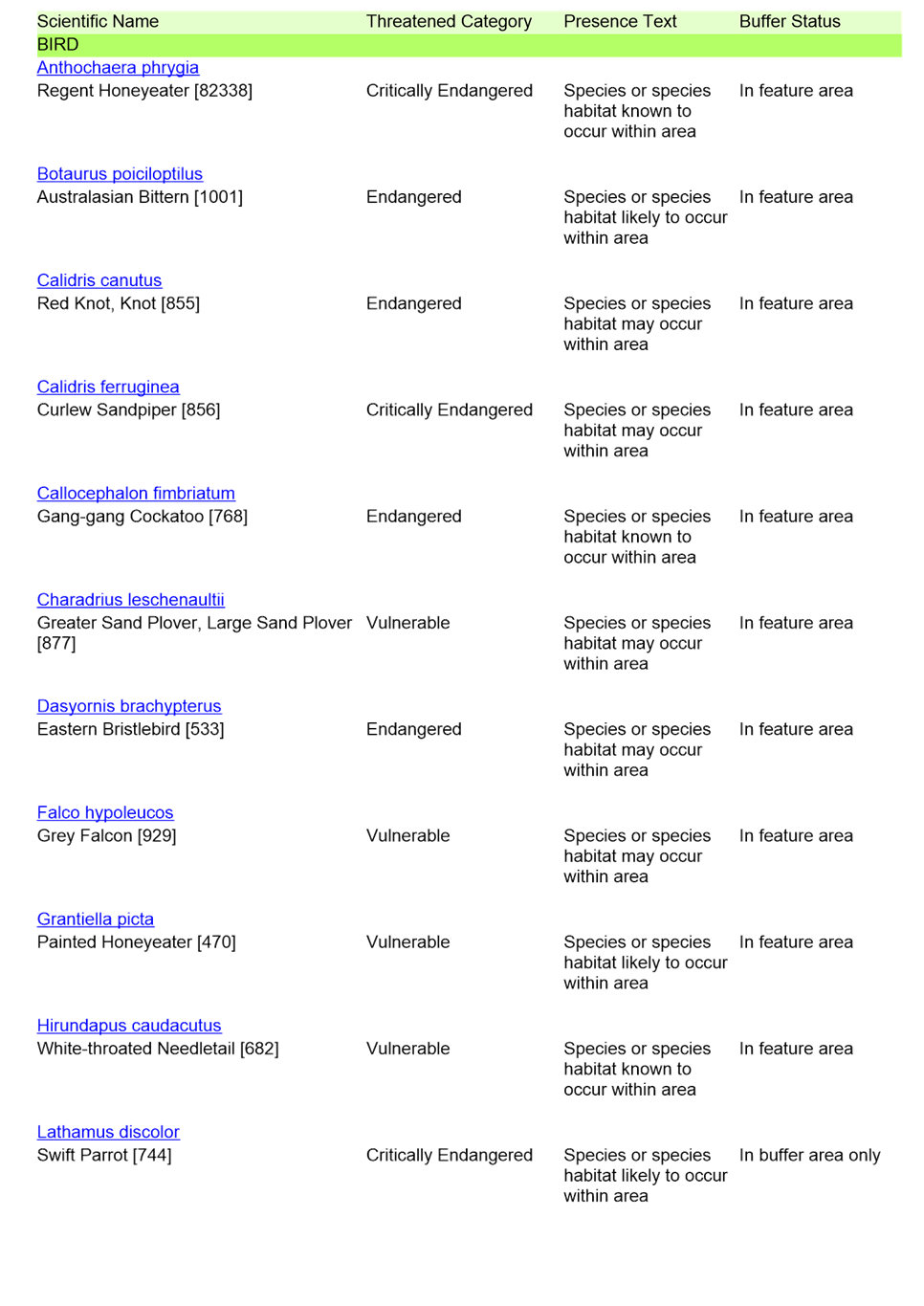 PDF Creator