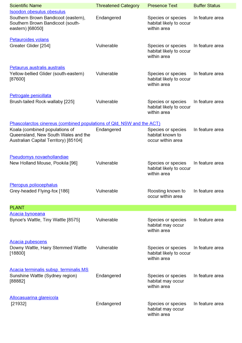 PDF Creator