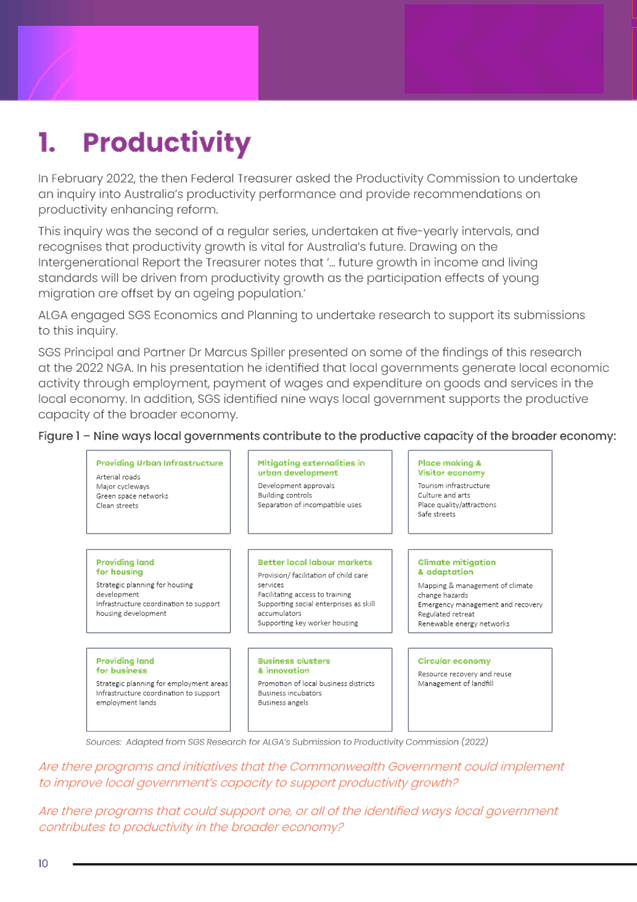 PDF Creator