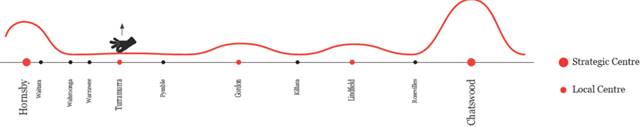 Chart

Description automatically generated
