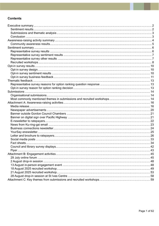 A list of information on a white background

AI-generated content may be incorrect.