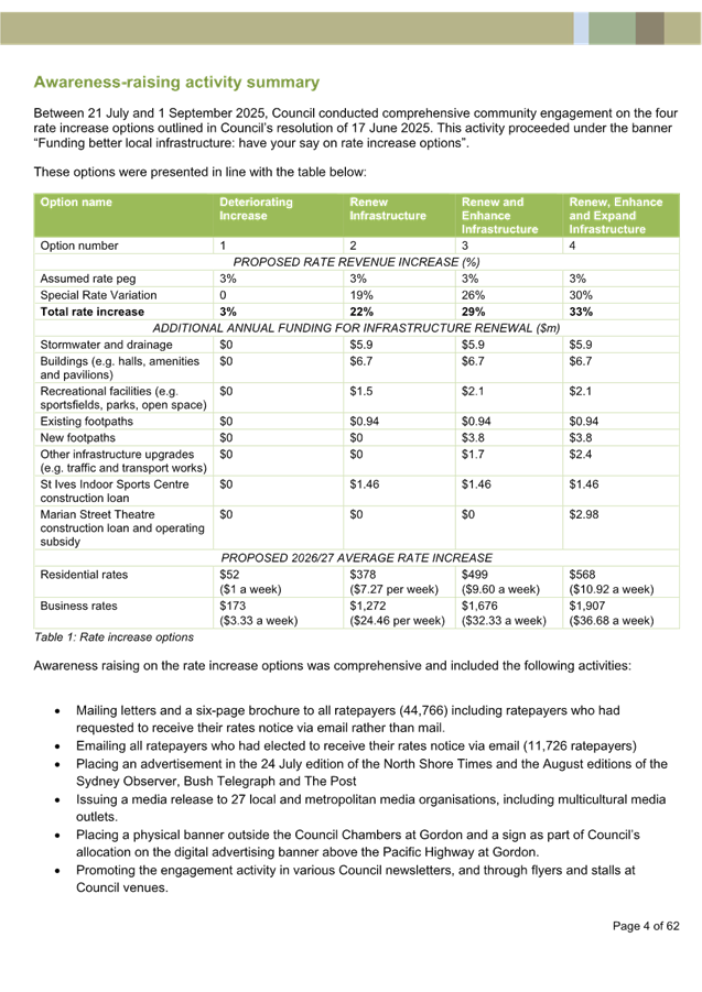 A green and white document with text

AI-generated content may be incorrect.