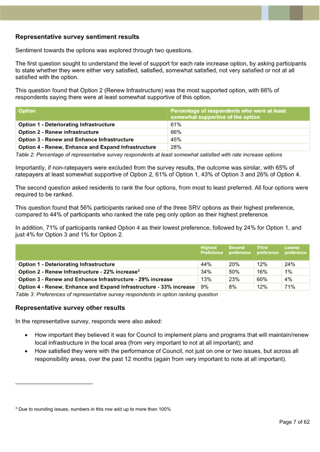 A close-up of a document

AI-generated content may be incorrect.