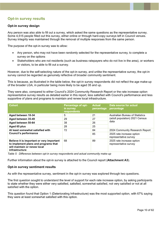 A document with text and numbers

AI-generated content may be incorrect.