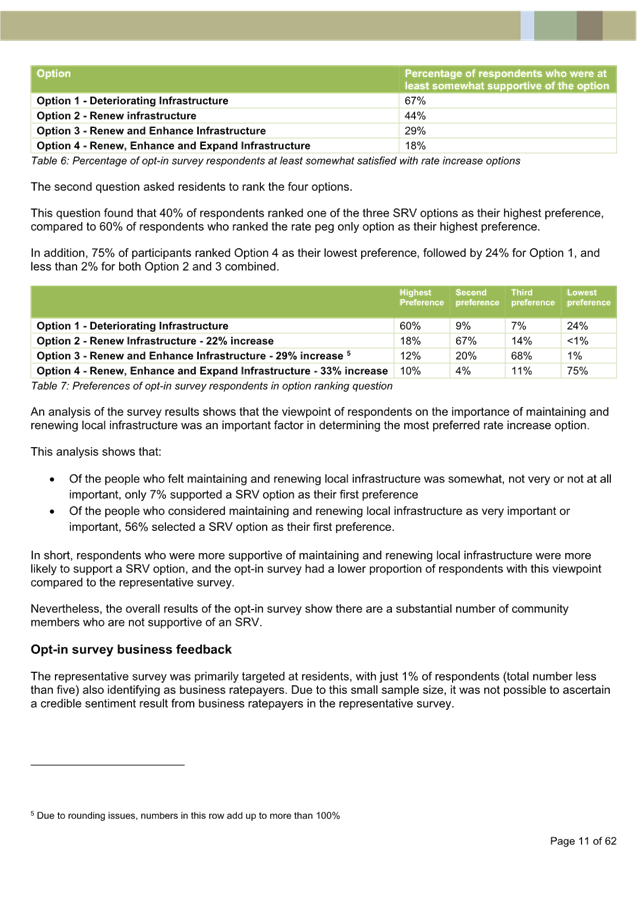 A document with text and numbers

AI-generated content may be incorrect.