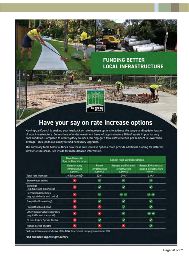 A poster of a construction site

AI-generated content may be incorrect.