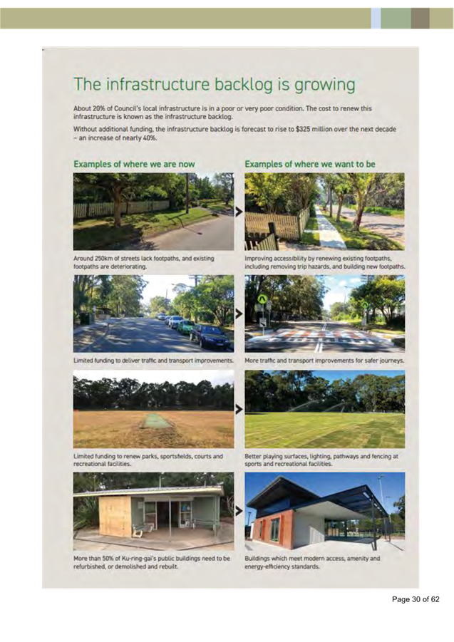 A page of a brochure

AI-generated content may be incorrect.