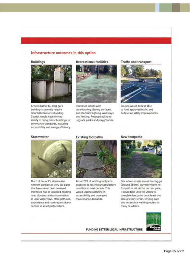 A close-up of a brochure

AI-generated content may be incorrect.