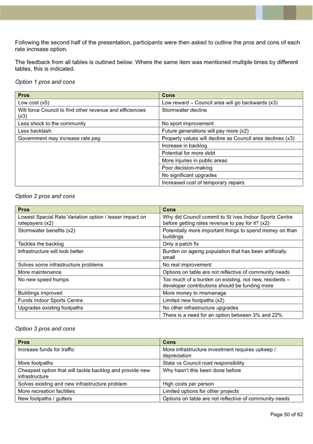 A close-up of a document

AI-generated content may be incorrect.