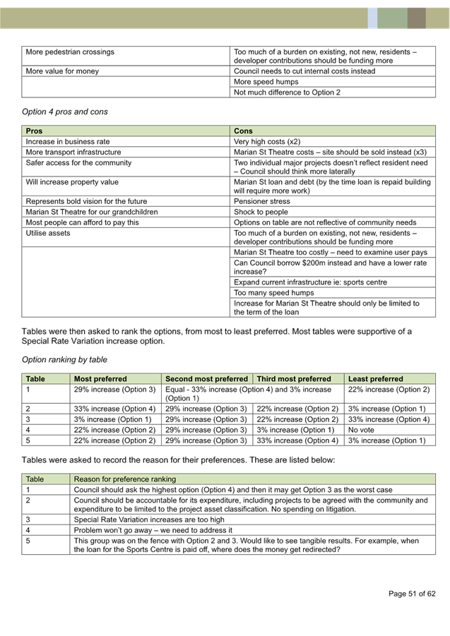 A close-up of a document

AI-generated content may be incorrect.