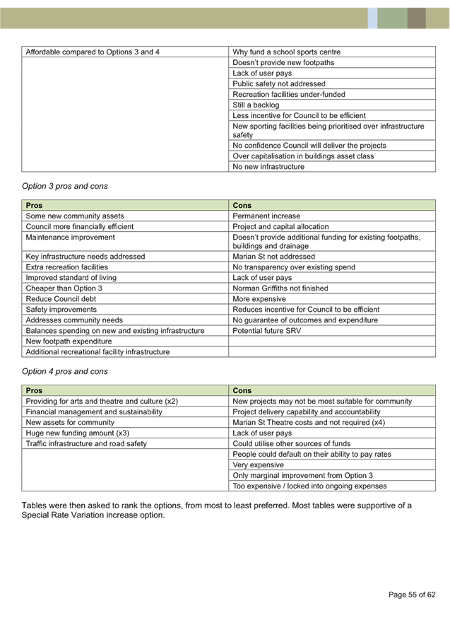 A close-up of a document

AI-generated content may be incorrect.