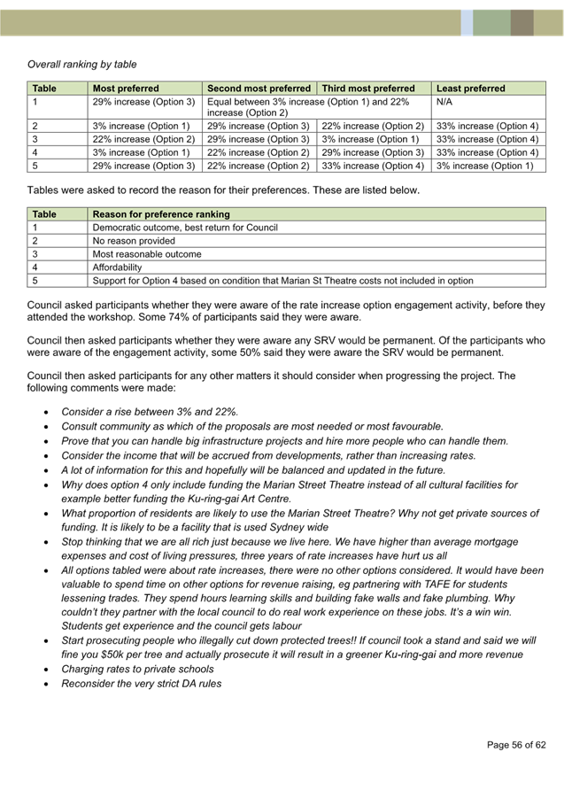 A close-up of a document

AI-generated content may be incorrect.