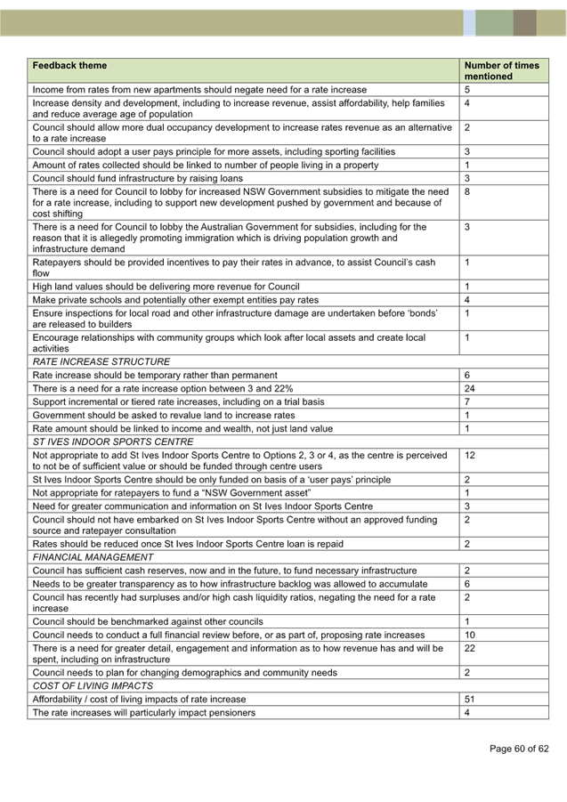 A document with text on it

AI-generated content may be incorrect.