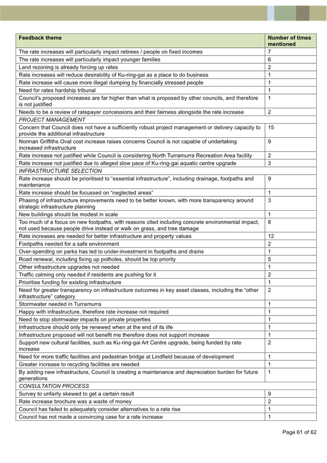 A document with text on it

AI-generated content may be incorrect.