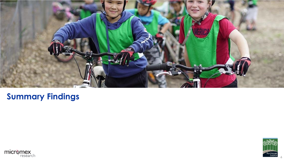 A group of young boys on bicycles

AI-generated content may be incorrect.