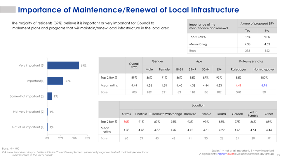 A screenshot of a document

AI-generated content may be incorrect.