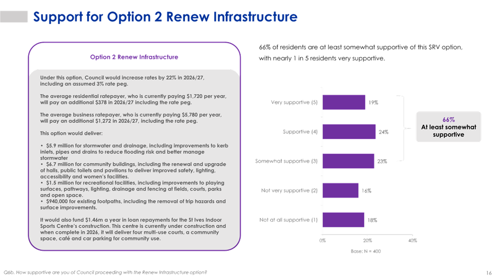 A close-up of a document

AI-generated content may be incorrect.