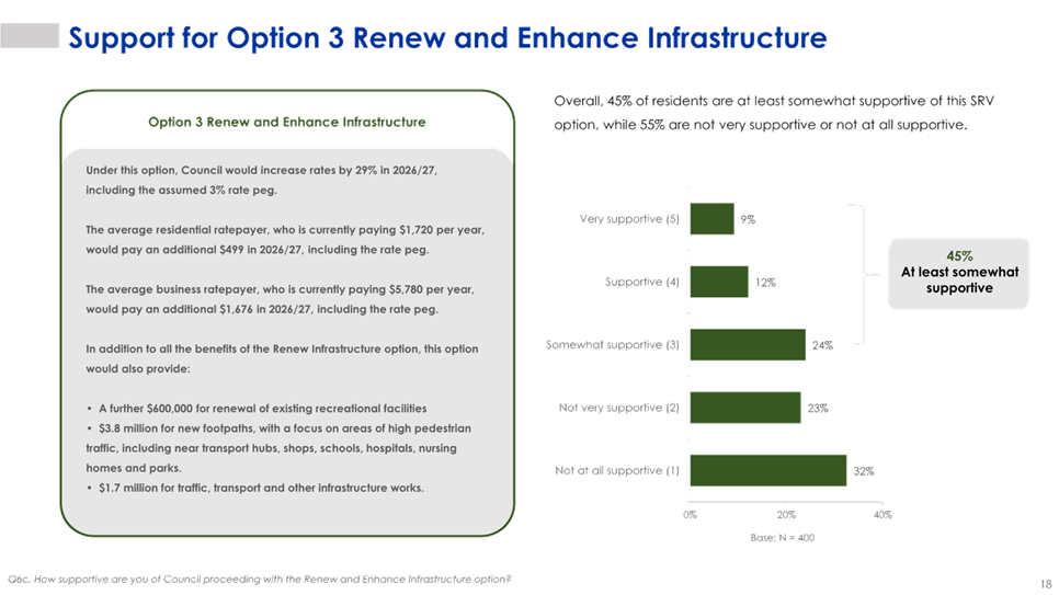 A close-up of a graph

AI-generated content may be incorrect.