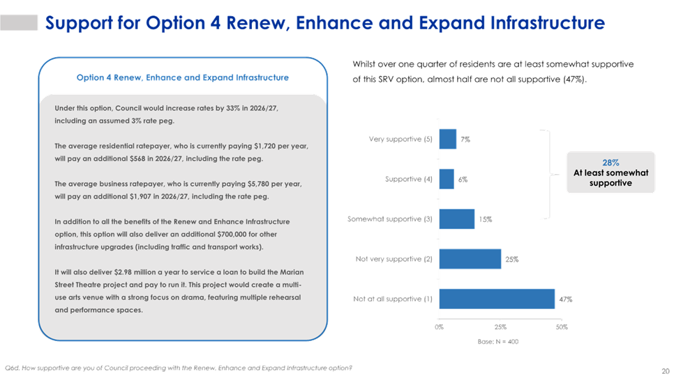 A close-up of a graph

AI-generated content may be incorrect.