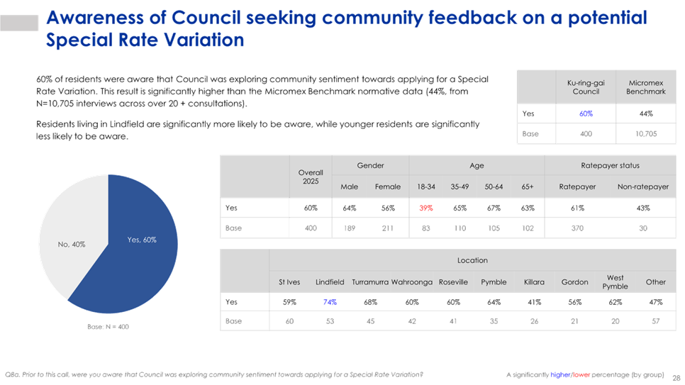 A screenshot of a web page

AI-generated content may be incorrect.