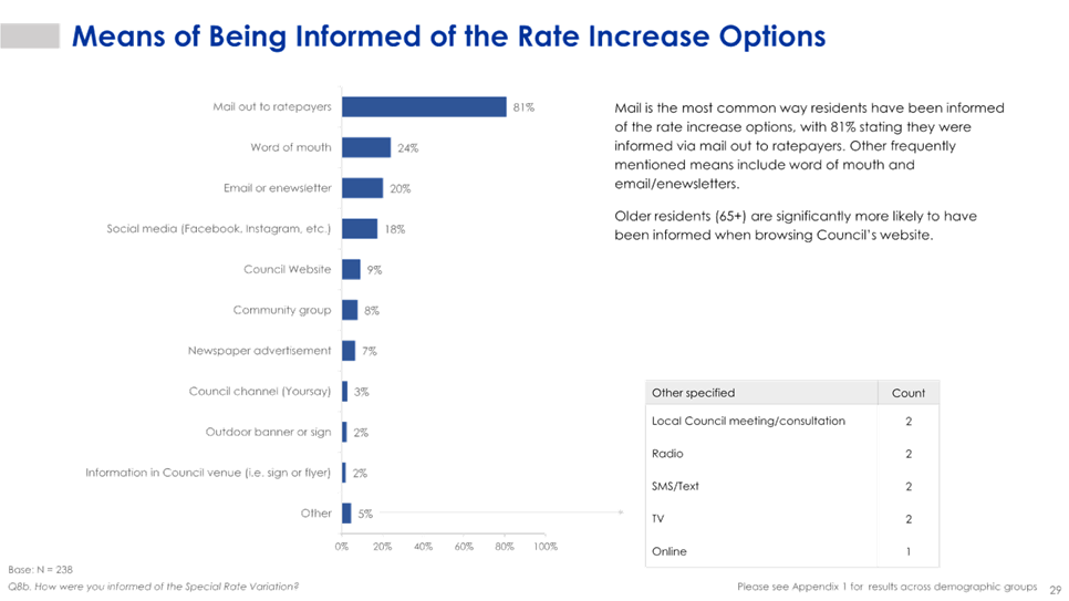 A screenshot of a graph

AI-generated content may be incorrect.