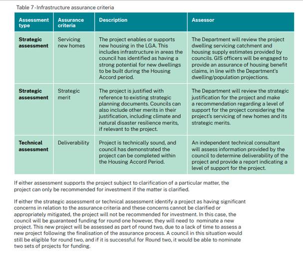 A screenshot of a computer
AI-generated content may be incorrect.