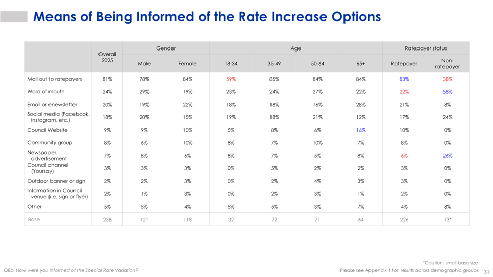 A screenshot of a graph

AI-generated content may be incorrect.