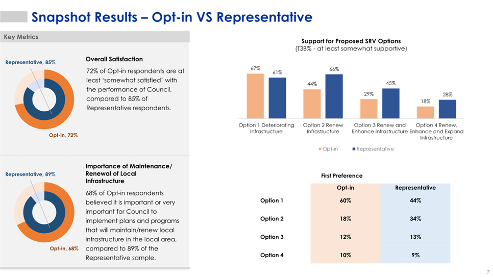 A screenshot of a graph

AI-generated content may be incorrect.