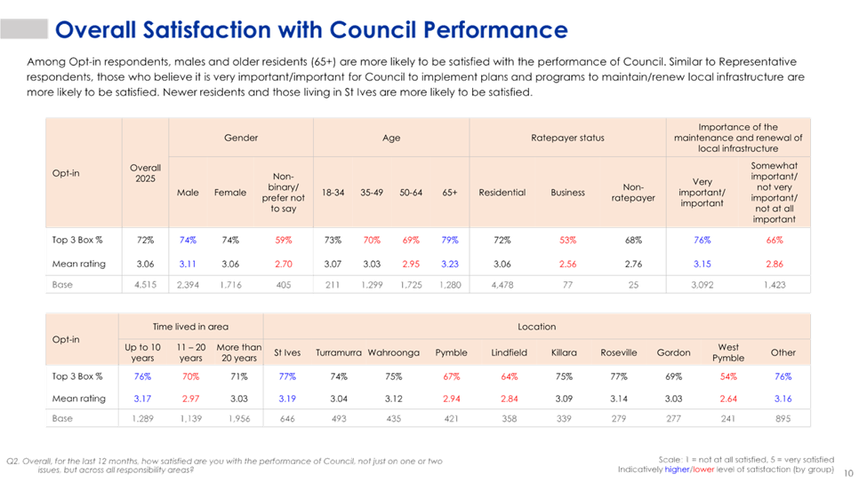 A close-up of a calendar

AI-generated content may be incorrect.