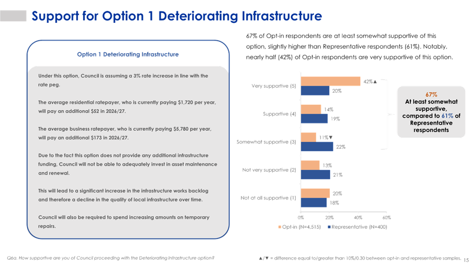 A close-up of a diagram

AI-generated content may be incorrect.