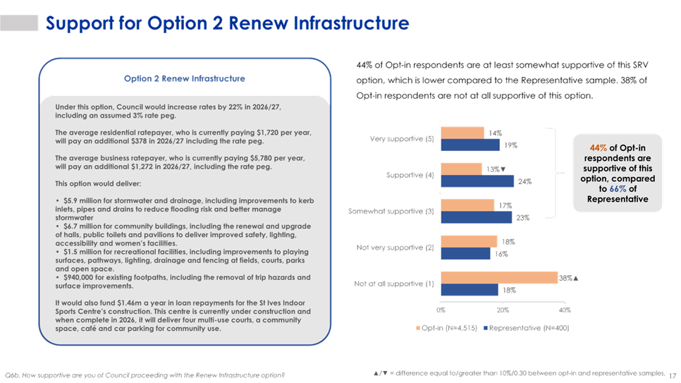 A close-up of a document

AI-generated content may be incorrect.