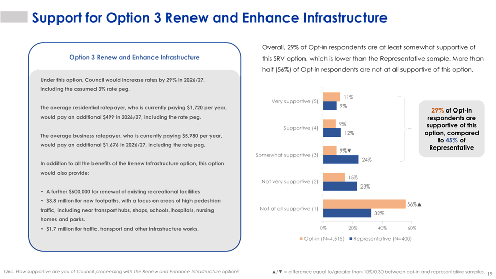 A close-up of a diagram

AI-generated content may be incorrect.