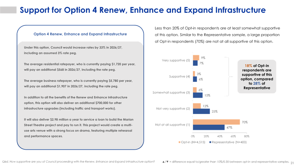 A close-up of a document

AI-generated content may be incorrect.