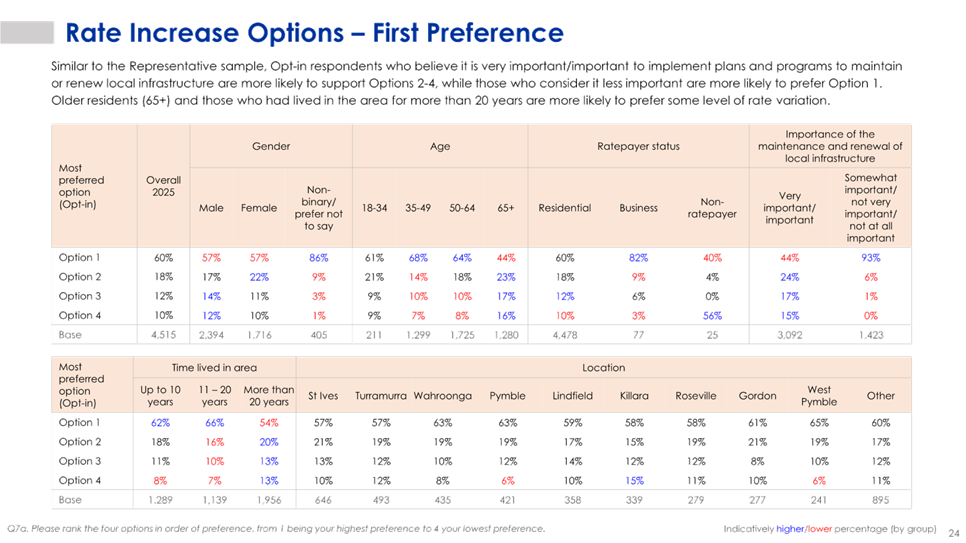 A screenshot of a chart

AI-generated content may be incorrect.