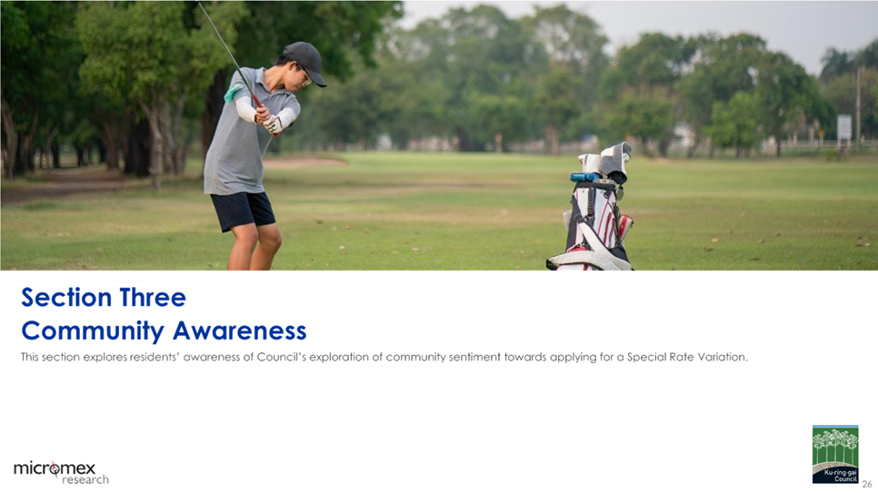 A person swinging a golf club

AI-generated content may be incorrect.