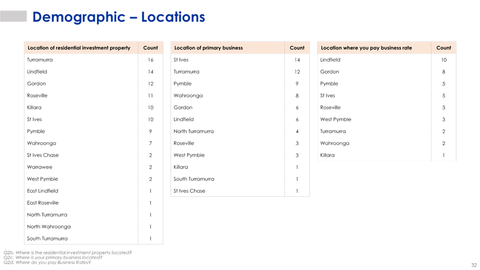 A screenshot of a computer screen

AI-generated content may be incorrect.