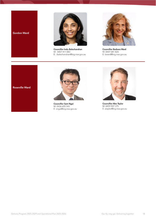 A group of people looking at the camera

AI-generated content may be incorrect.