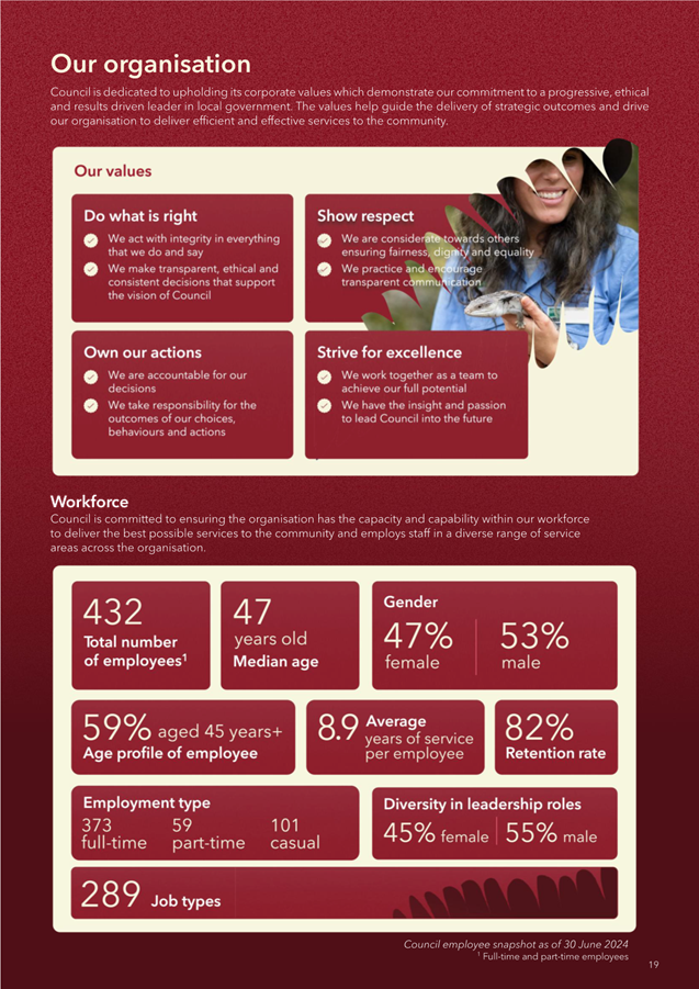 A screenshot of a website

AI-generated content may be incorrect.