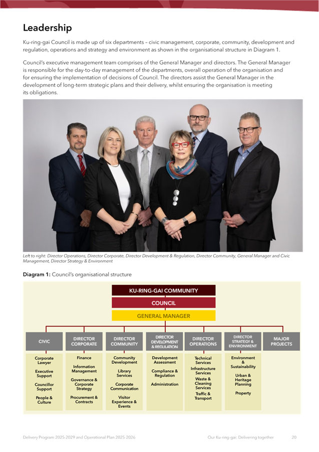 A group of people standing together

AI-generated content may be incorrect.